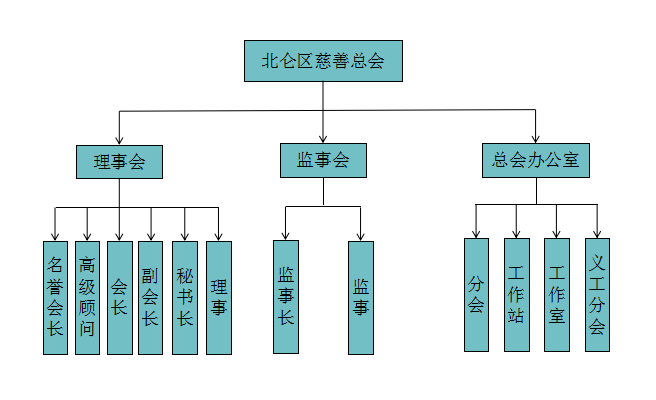 构架2.png 构架2.png